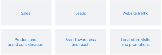 8 bước chuẩn bị chiến dịch để đạt được thành công với Google Ads